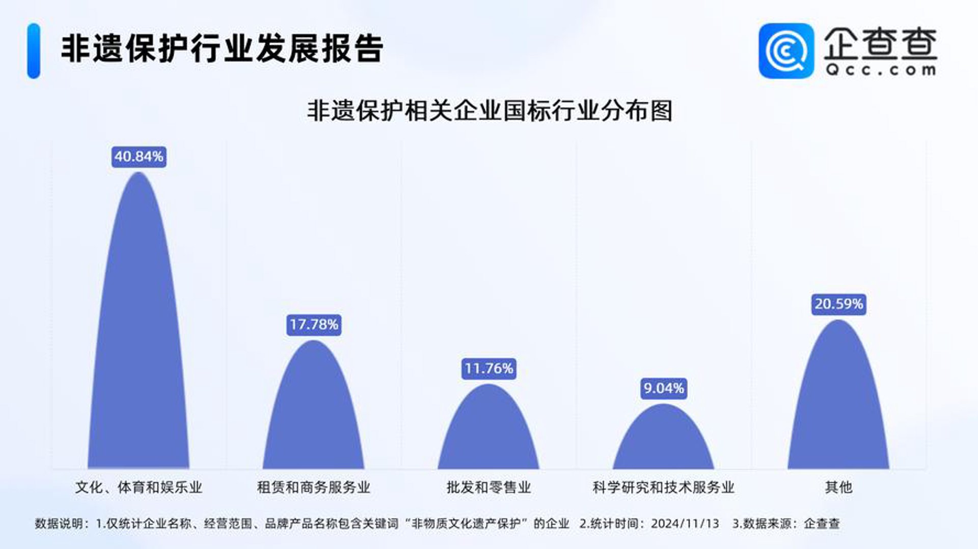 中工职称网
