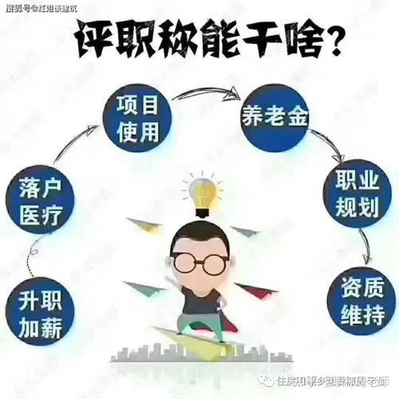 职称代理申报：解锁职业发展的新钥匙